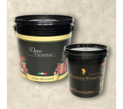 Грунти, лаки, воски