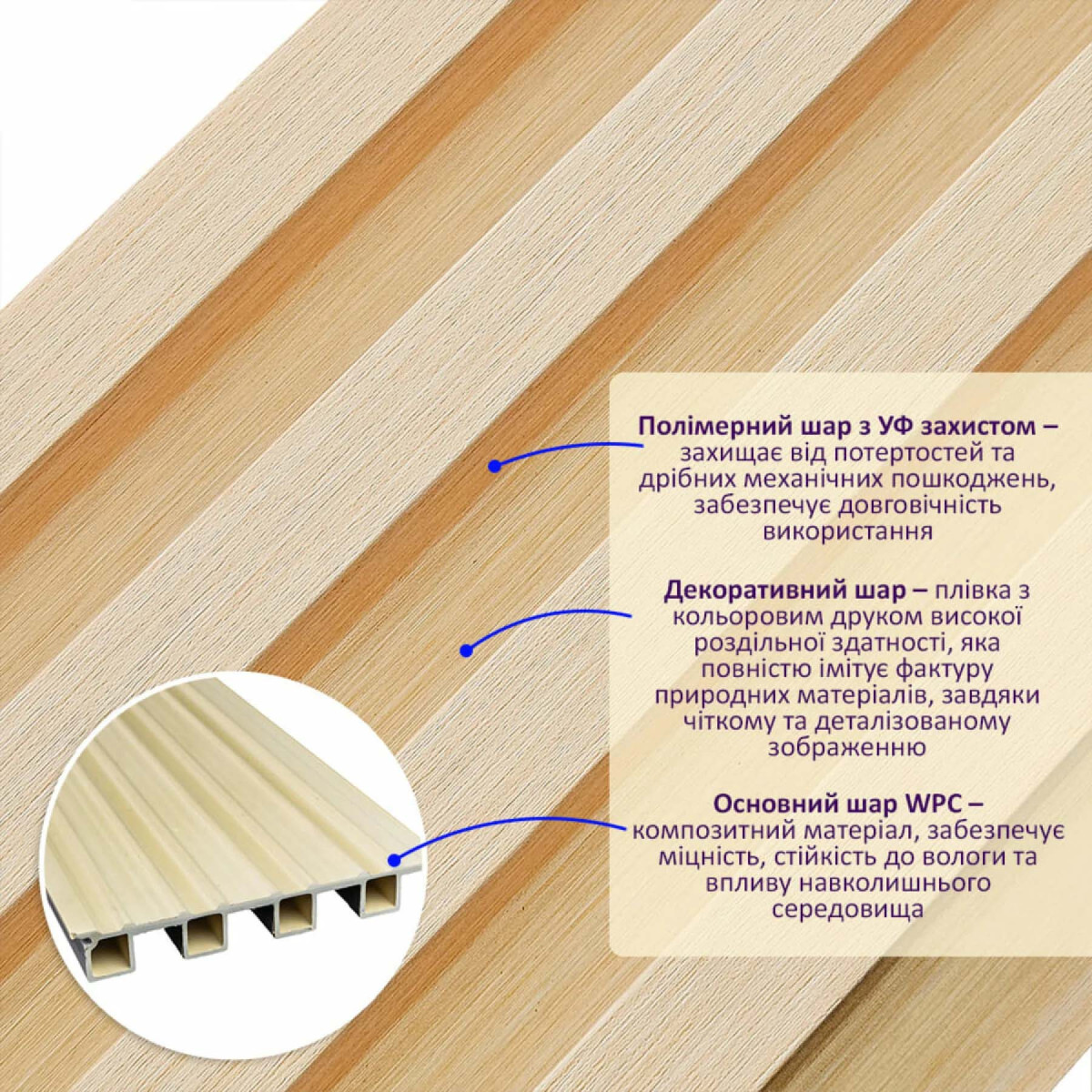 Рейка декоративна WPC для стін 3000x160x23мм Світле дерево SW-00002572-