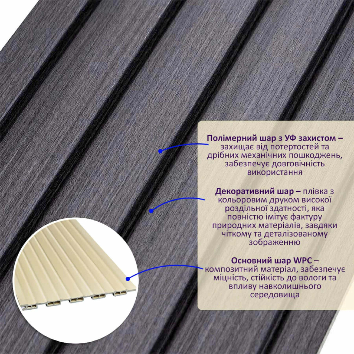 Рейка декоративна WPC стінова 3000x150x9мм Графіт SW-00001871