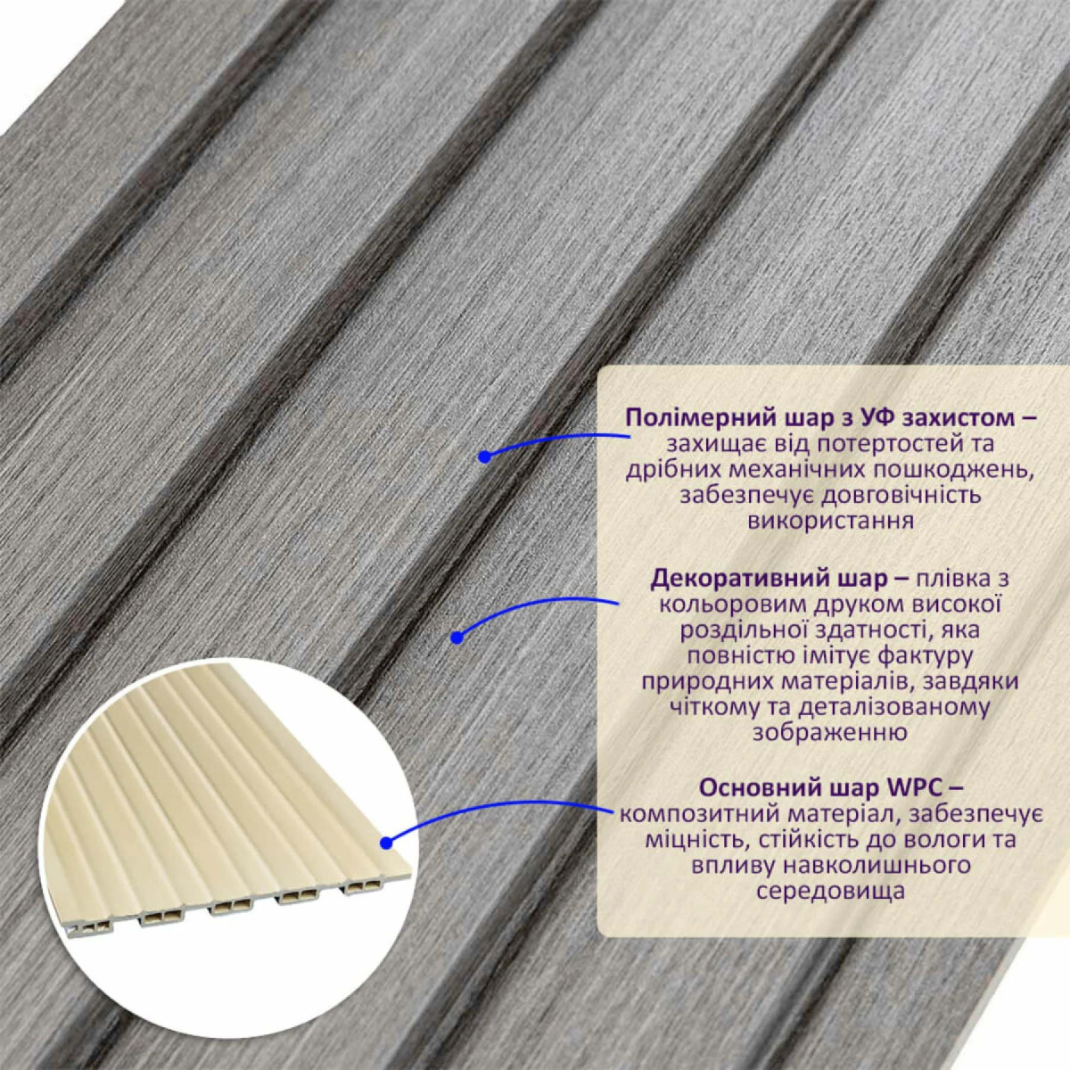 Рейка декоративна WPC стінова 3000x150x9мм Сіра SW-00001870