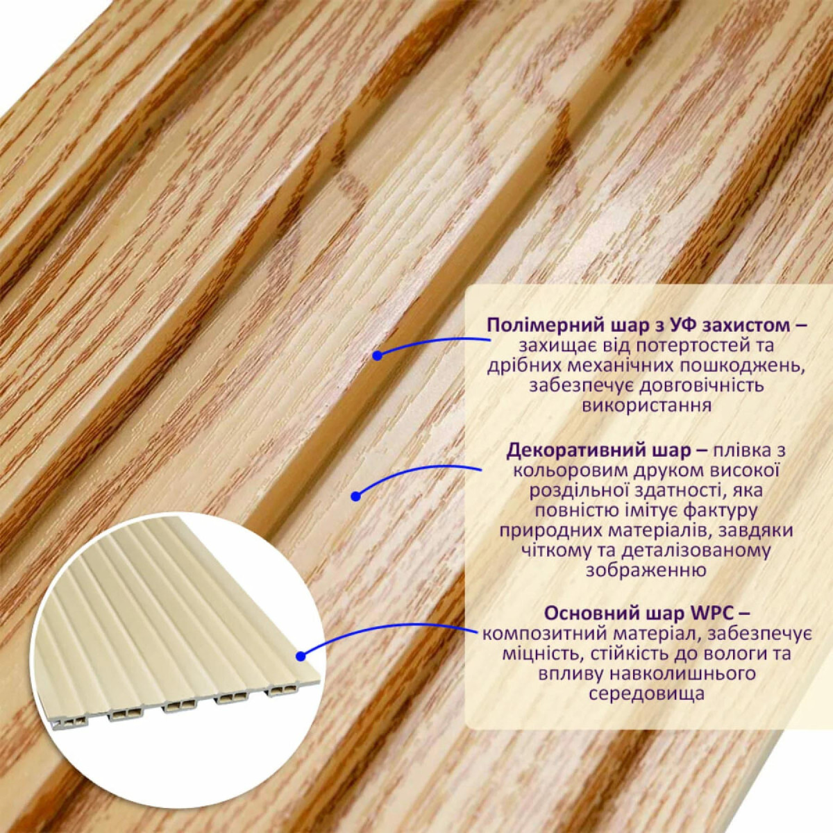Рейка декоративна WPC стінова 3000х150х9мм Сосна SW-00001867