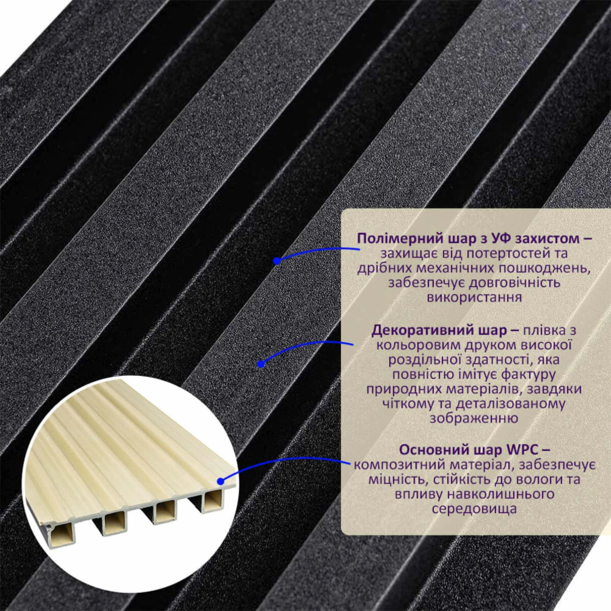 Рейка декоративна WPC стінова 3000х160х23мм Антрацит SW-00001532