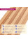 Рейка декоративна WPC стінова 3000х160х23мм Вільха SW-00001539