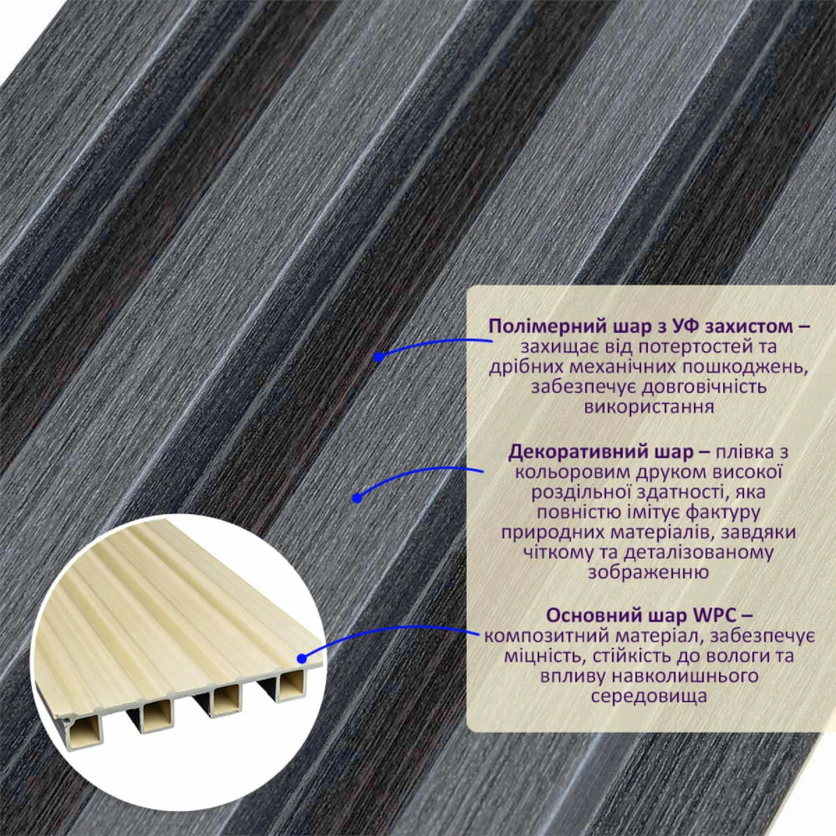 Рейка декоративна WPC стінова 3000x160x23мм Графіт SW-00001529