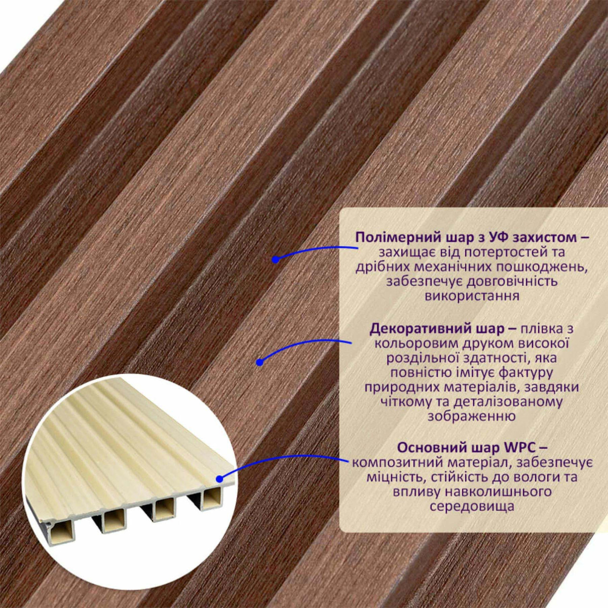 Рейка декоративна WPC стінова 3000х160х23мм Капучино SW-00001538