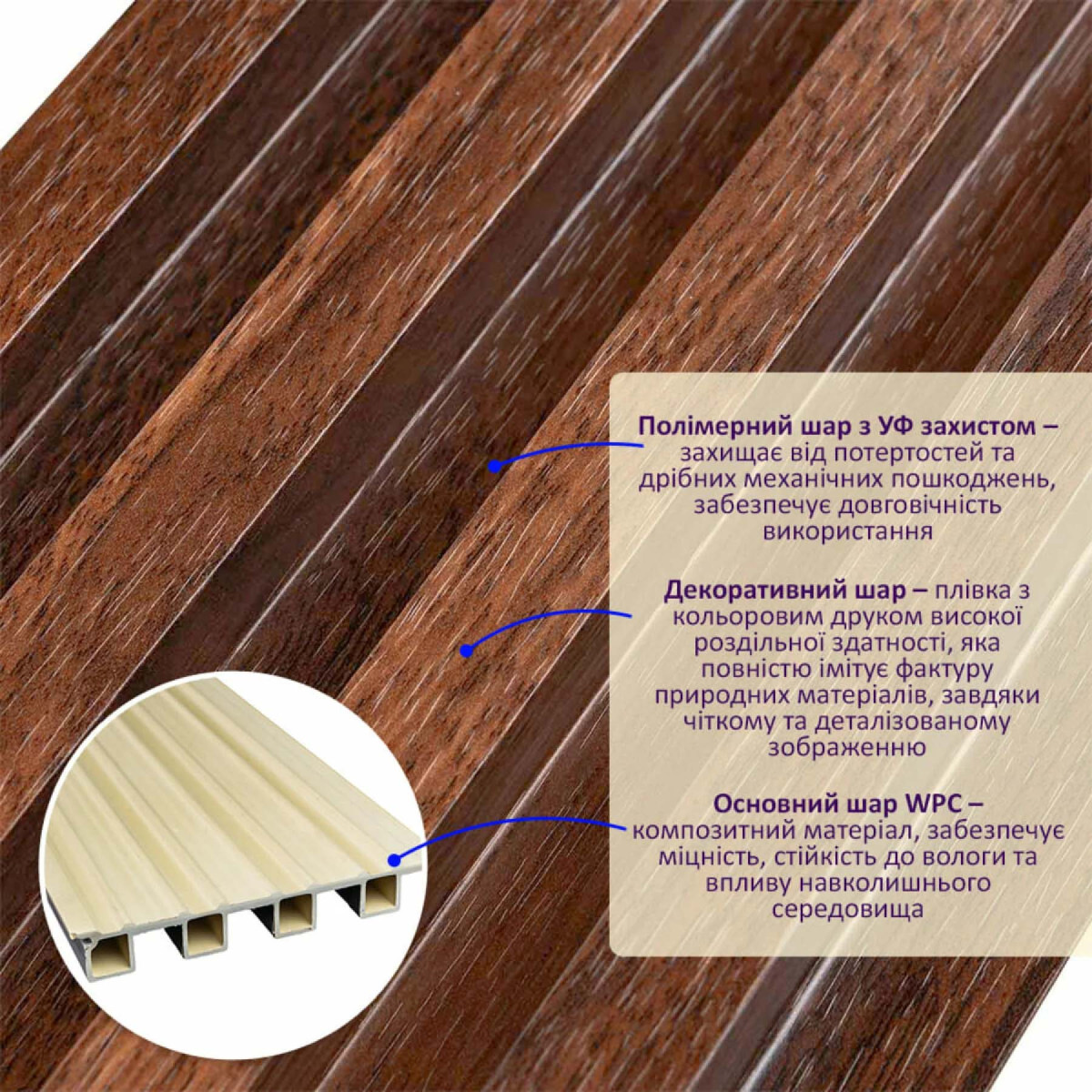 Рейка декоративна WPC стінова 3000х160х23мм Каштан SW-00001536