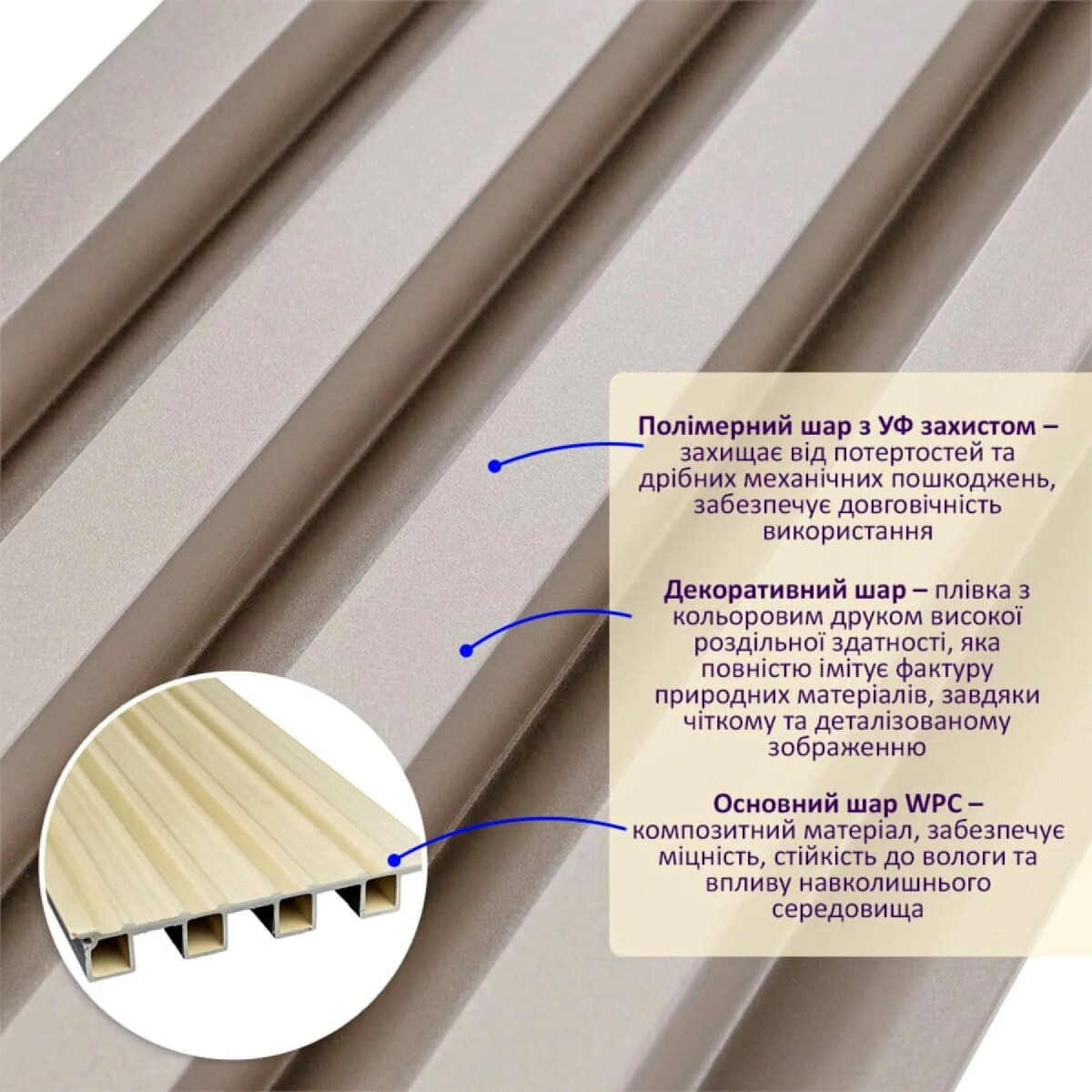 Рейка декоративна WPC стінова 3000x160x23мм Мокко SW-00001859