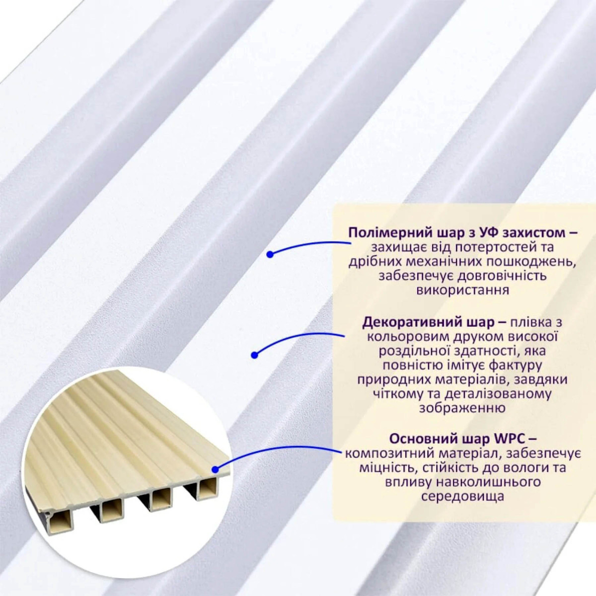 Рейка декоративна WPC стінова 3000x160x23мм Перламутр SW-00001533