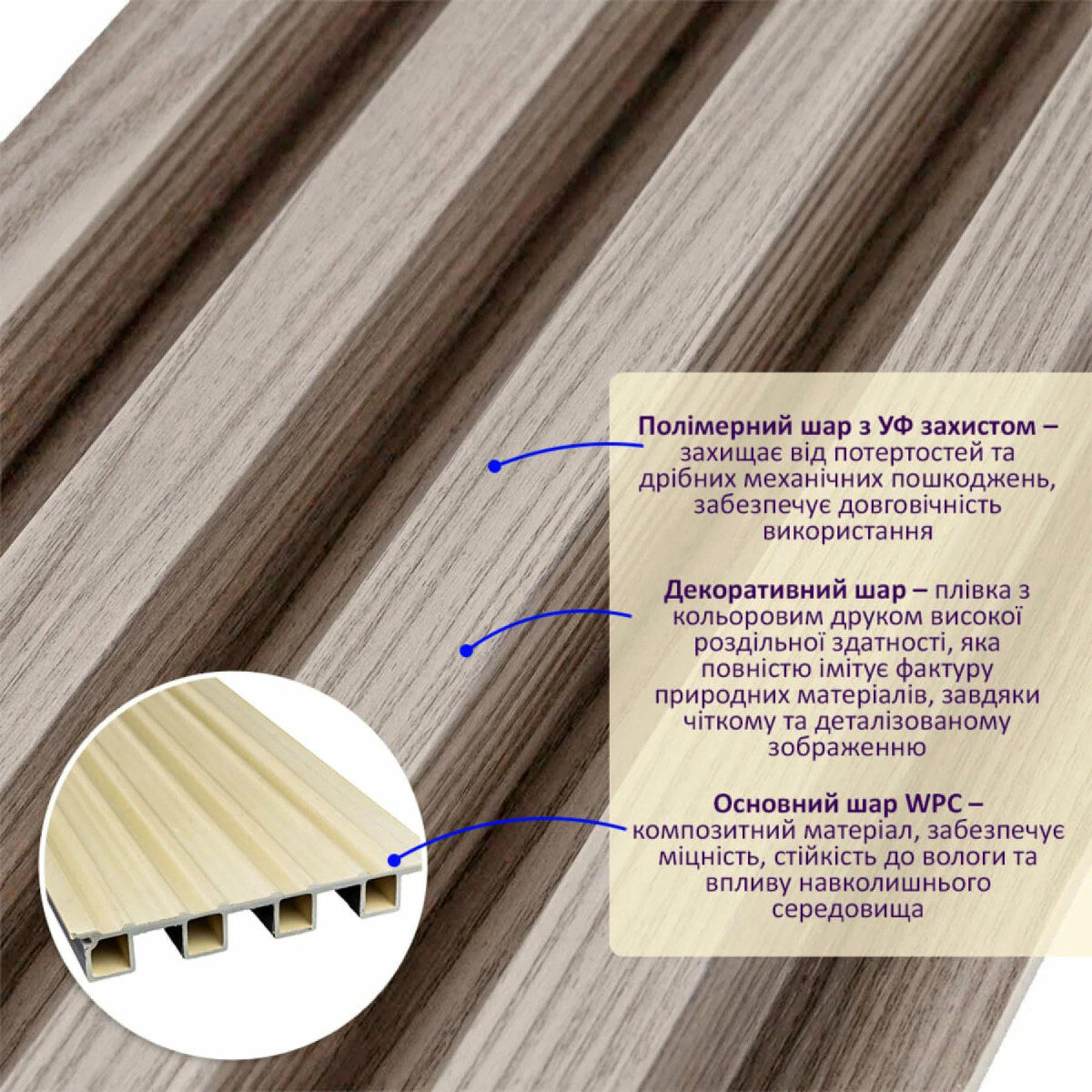 Рейка декоративна WPC стінова 3000x160x23мм Сірий горіх SW-00001856