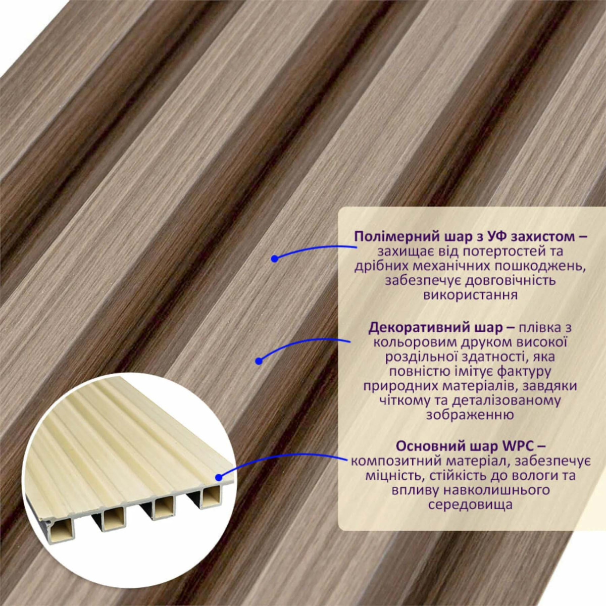 Рейка декоративна WPC стінова 3000x160x23мм Світлий горіх SW-00001853