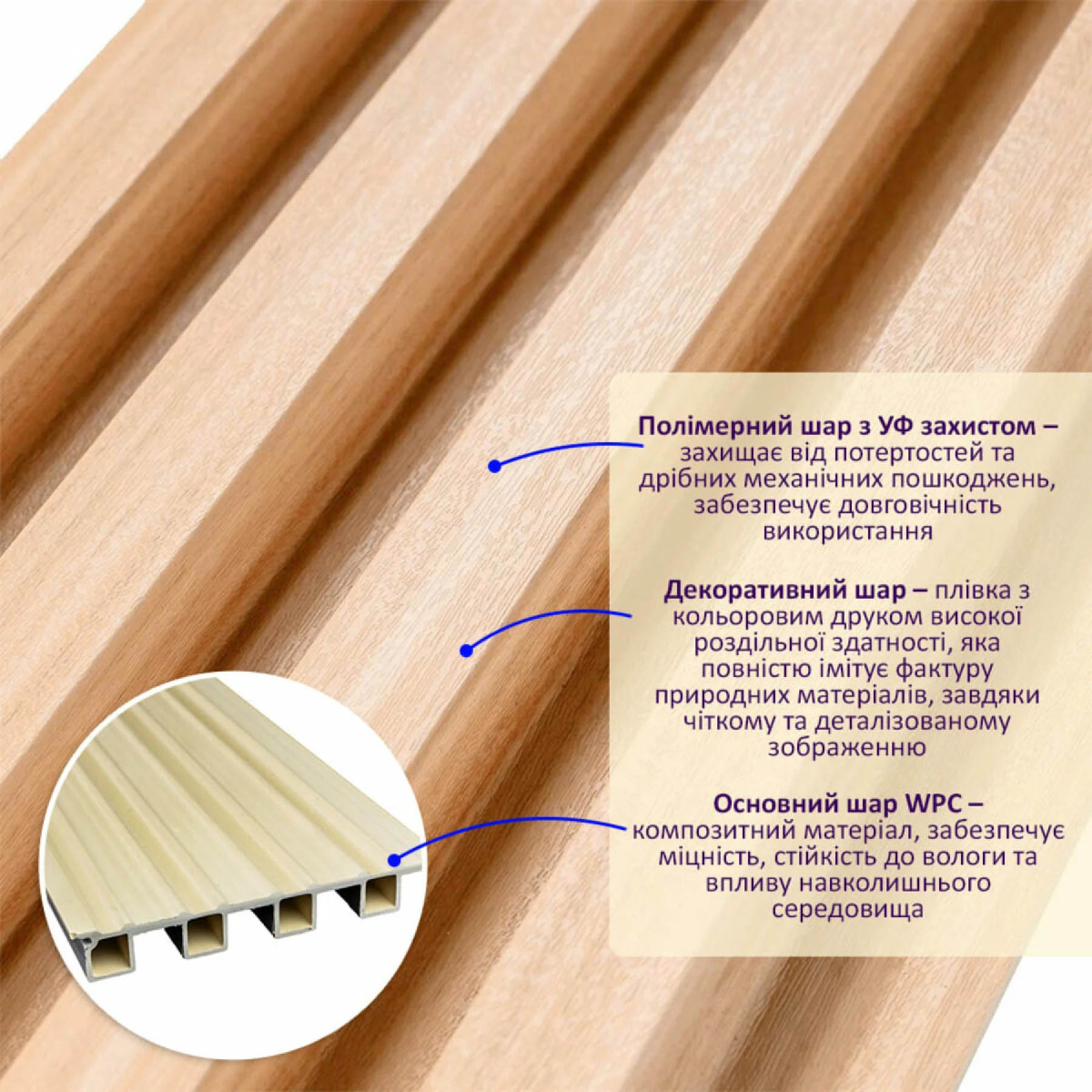 Рейка декоративна WPC стінова 3000x160x23мм Світлий дуб SW-00001854