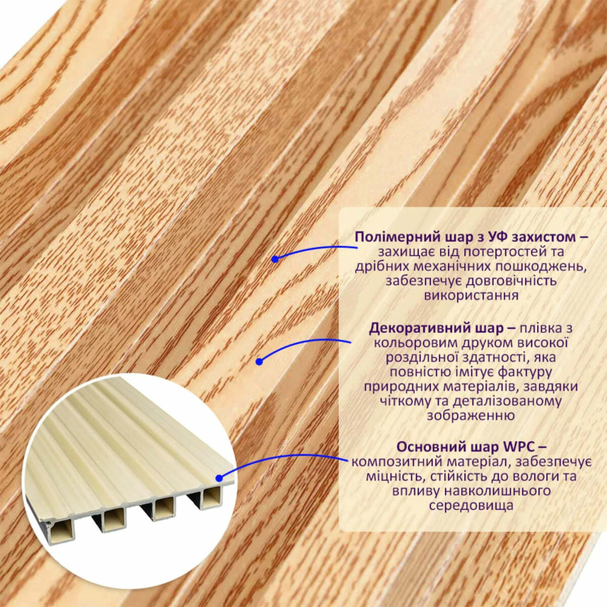 Рейка декоративна WPC стінова 3000x160x23мм Сосна SW-00001526