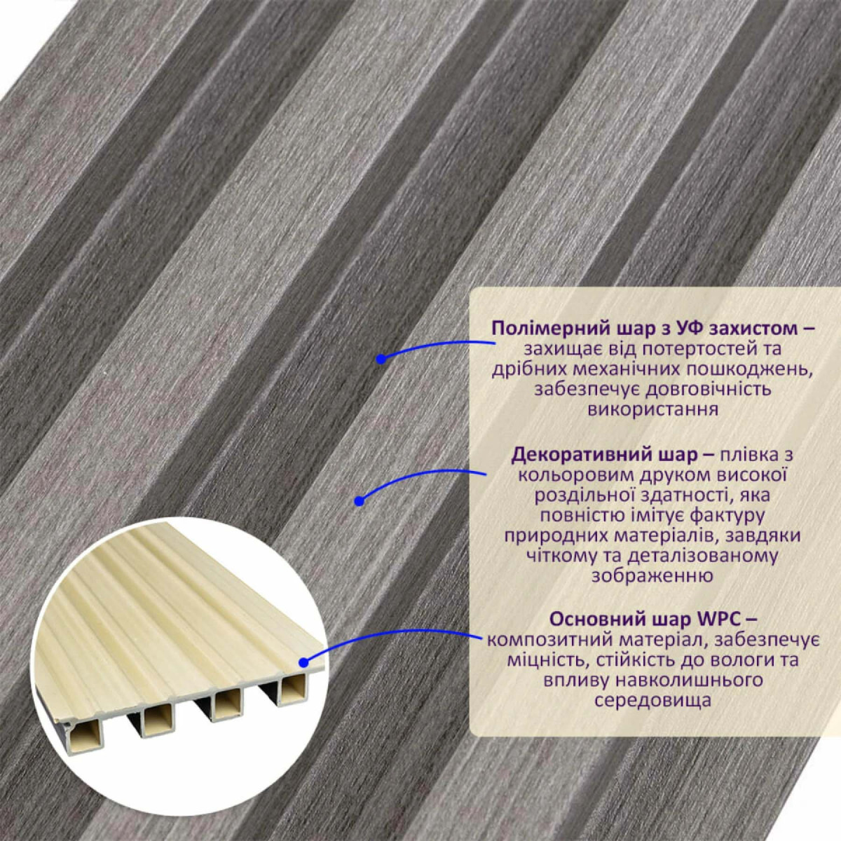 Рейка декоративна WPC стінова 3000x160x23мм Сталева сіра SW-00001528