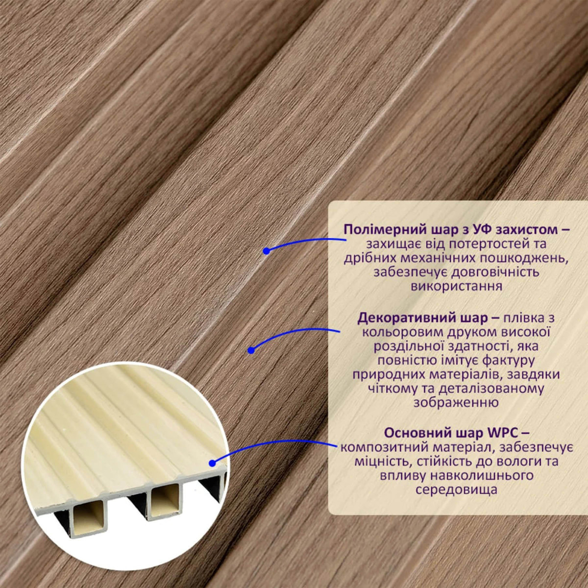 Рейка декоративна WPC стінова 200x27x2900мм SW-00003001 "Латте"