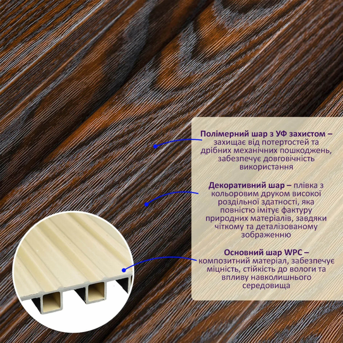 Рейка декоративна WPC стінова 200x27x2900мм SW-00003002 Коньячний Дуб