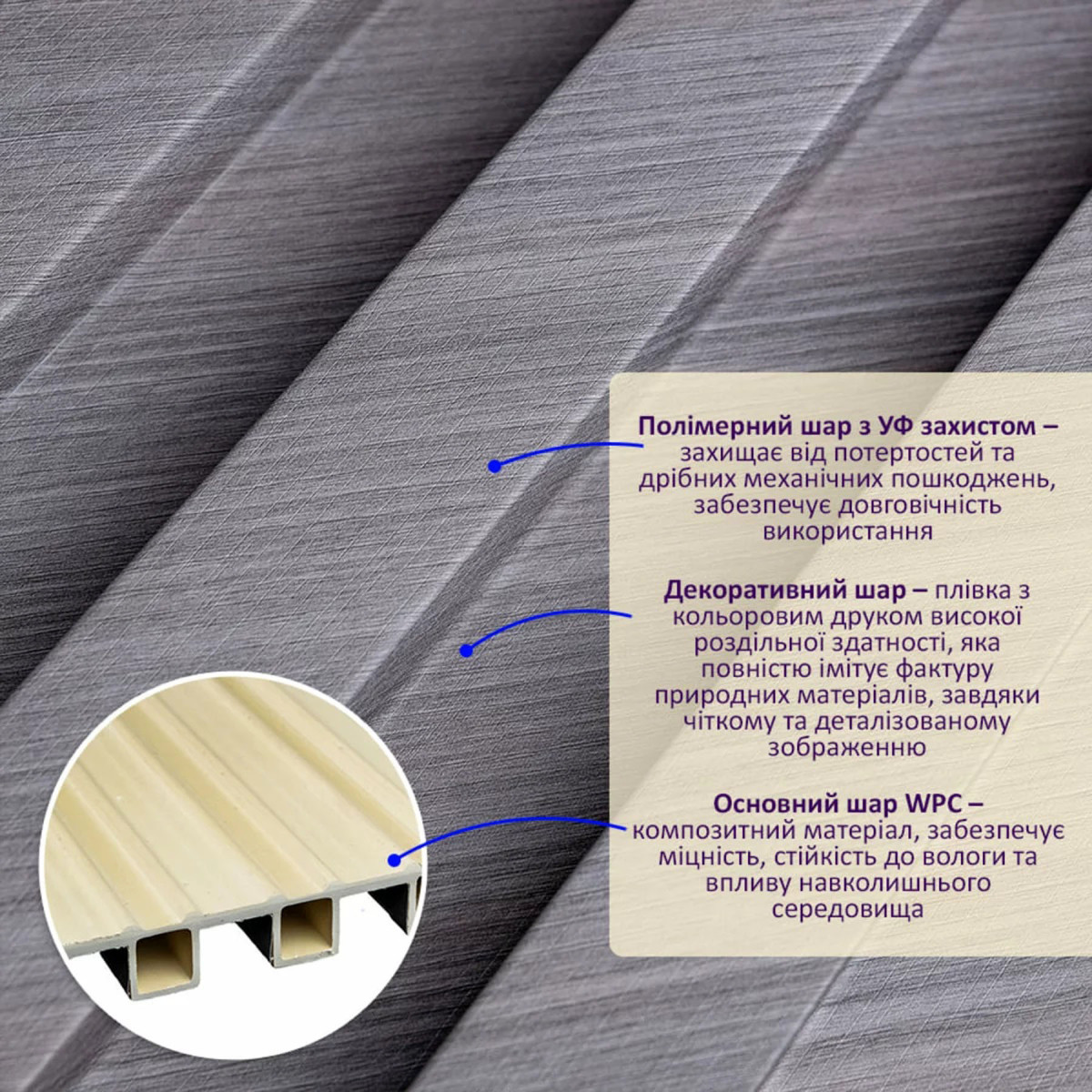 Рейка декоративна WPC стінова 2900x200x27мм SW-00003004 Шовковий сірий