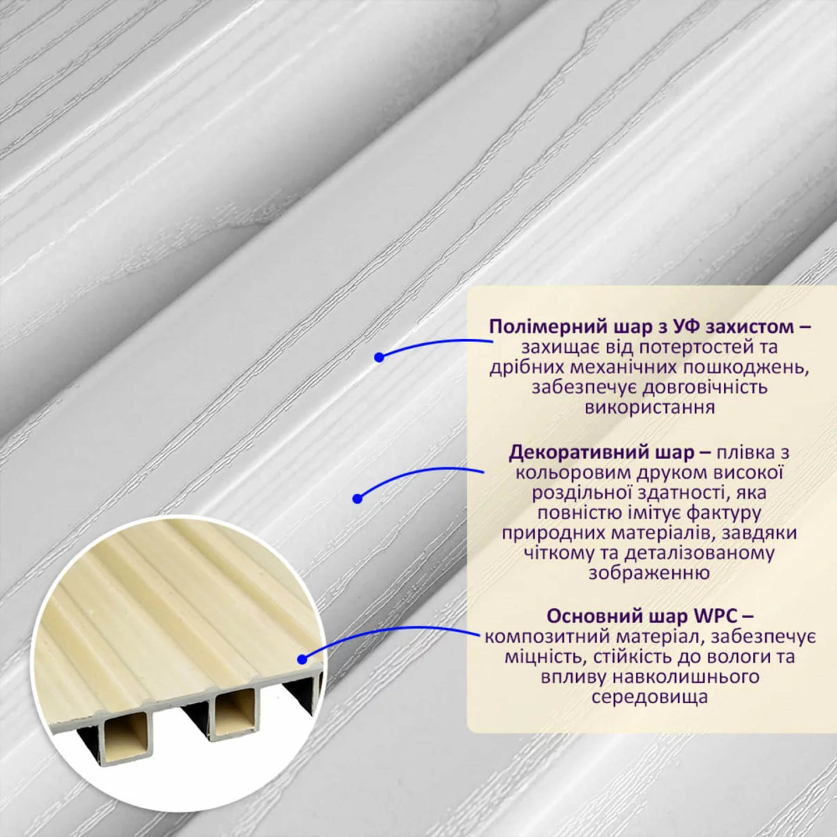 Рейка декоративна WPC стінова 2900x200x27мм SW-00003005 Біла Береза