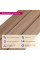 Рейка декоративна WPC стінова 2900x200x11мм SW-00003007 Карамельний Дуб