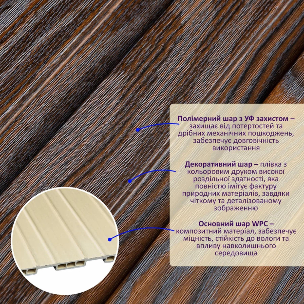 Рейка декоративна WPC стінова 2900x200x11мм SW-00003008 Морений дуб