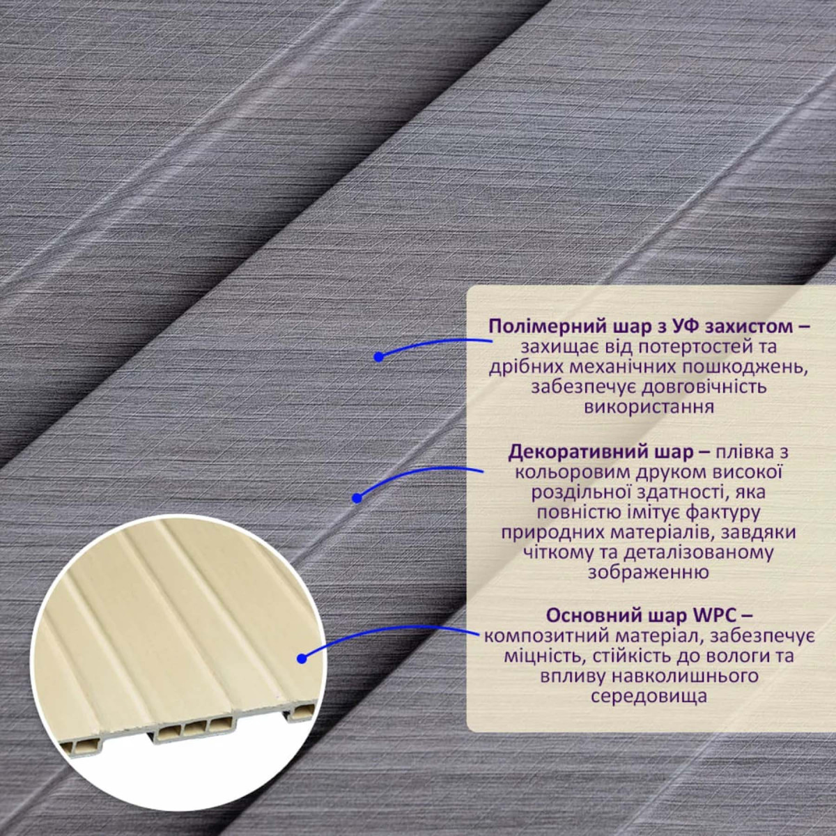 Рейка декоративна WPC стінова 2900x200x11мм SW-00003010 Сірий Металік