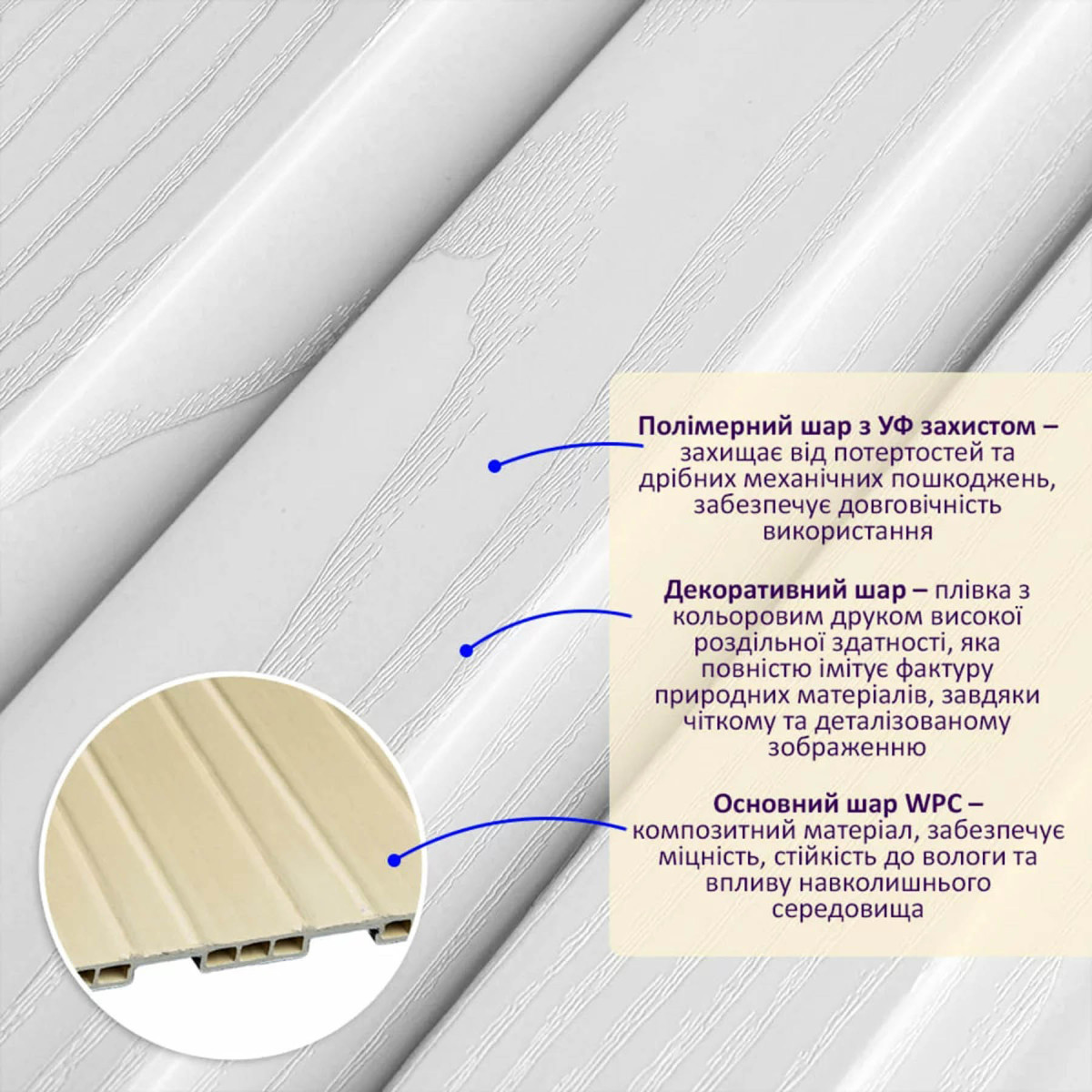 Рейка декоративна WPC стінова 2900x200x11мм SW-00003011 Арктичний Ясен