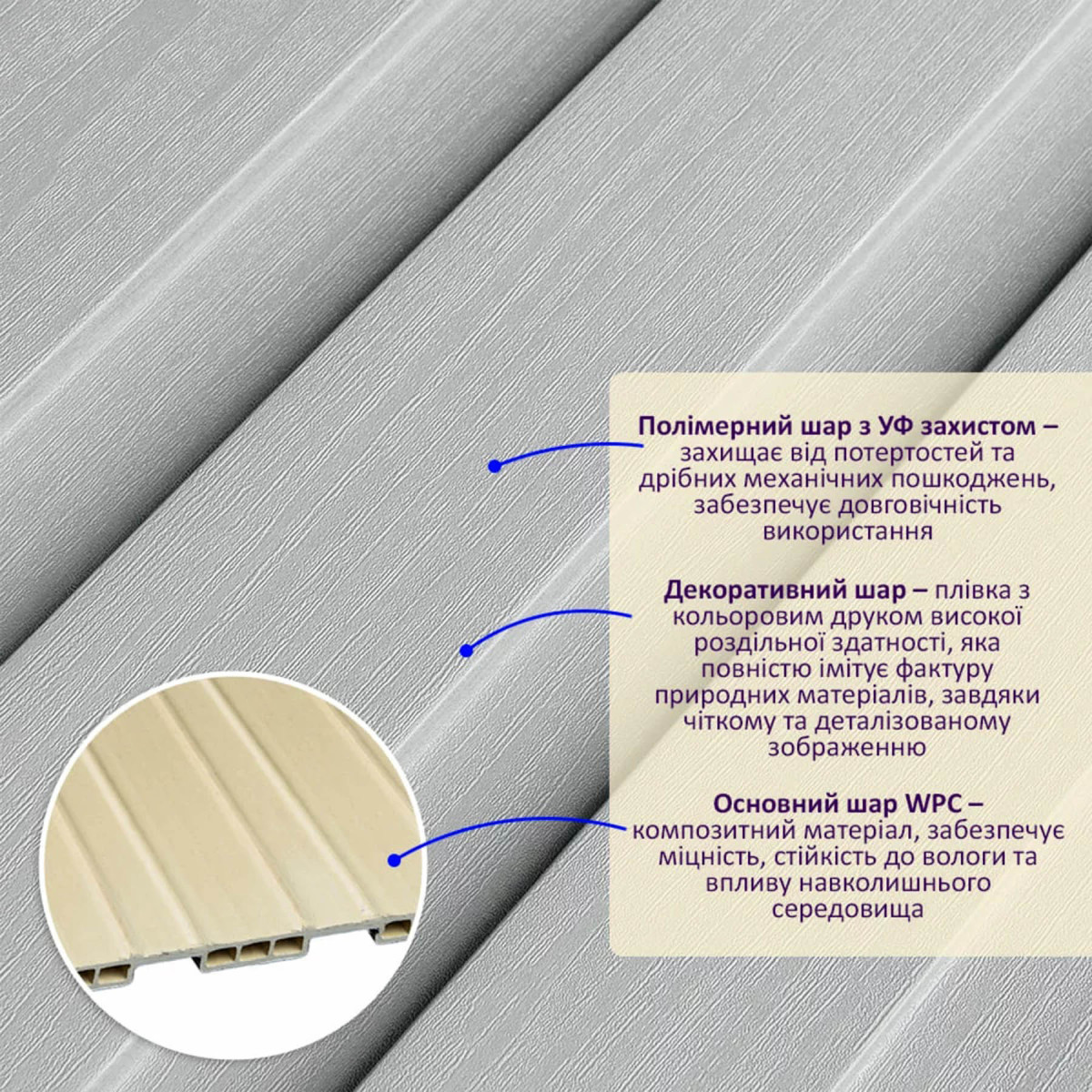 Рейка декоративна WPC стінова 200x11x2900мм світло-сіра SW-00003012