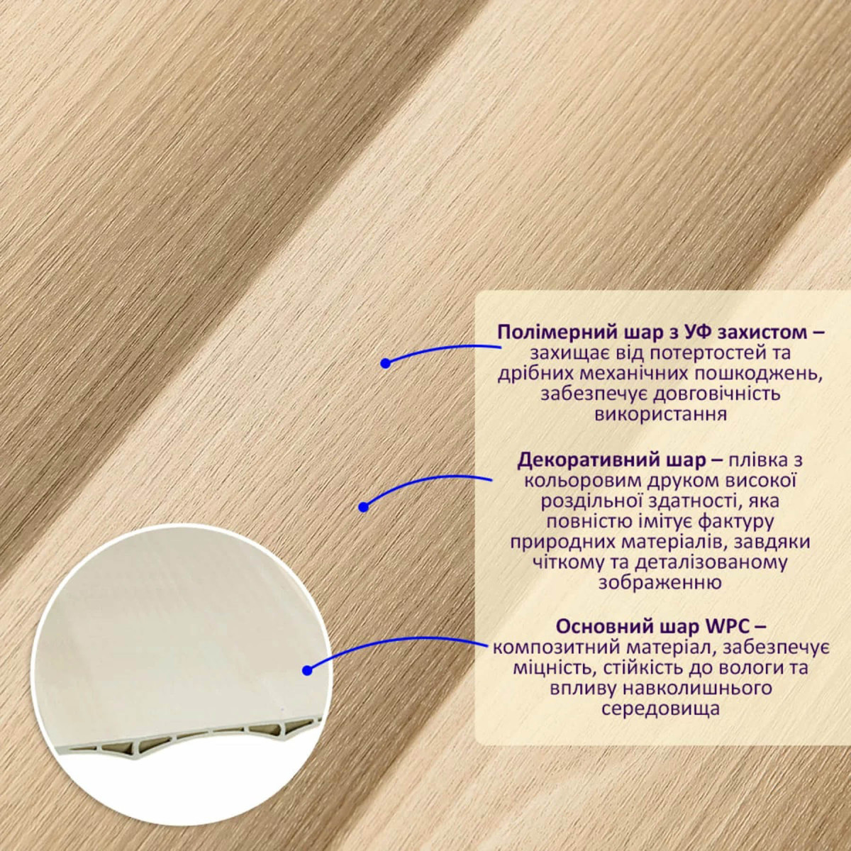 Рейка декоративна WPC стінова 205х14×2900мм SW-00003016 Ванільний Клен