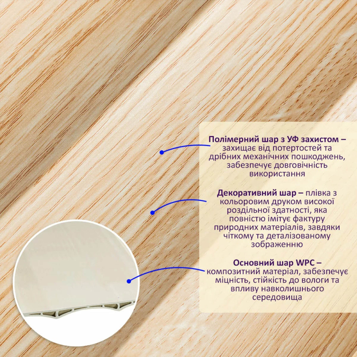 Рейка декоративна WPC стінова 205х14×2900мм SW-00003018 Медовий Ясен