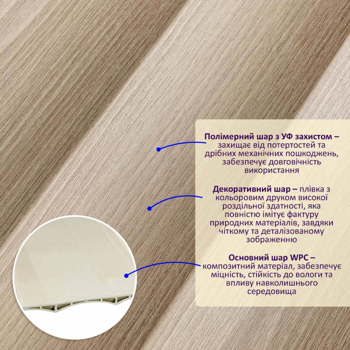 Рейка декоративна WPC стінова 205x14x2900мм SW-00003019 Пісочний Бук