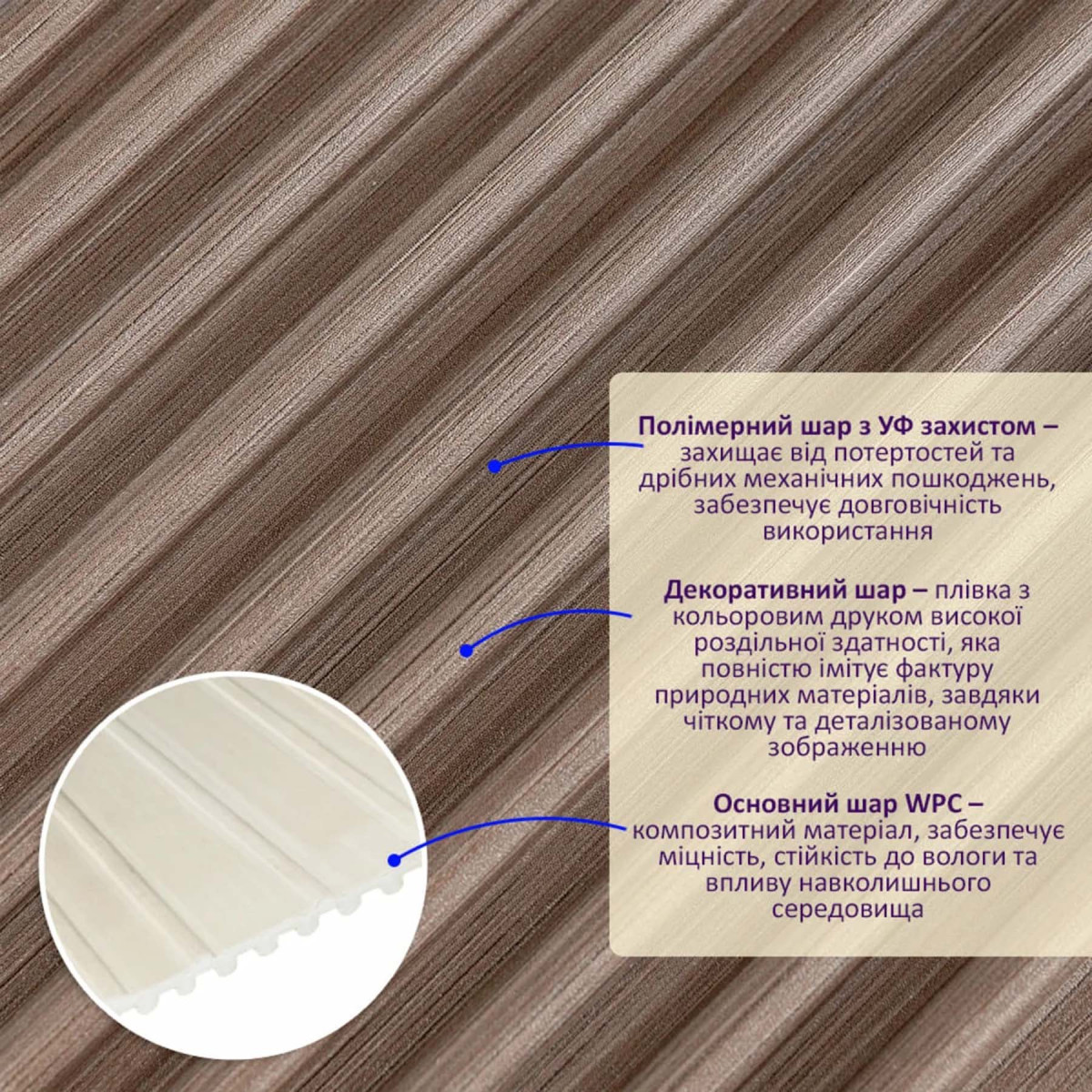 Рейка декоративна WPC стінова 110x10x2900мм SW-00003024 "Тауп"