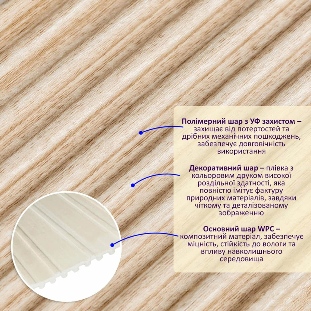 Рейка декоративна WPC стінова 110x10x2900мм SW-00003025 Пшеничний Бук