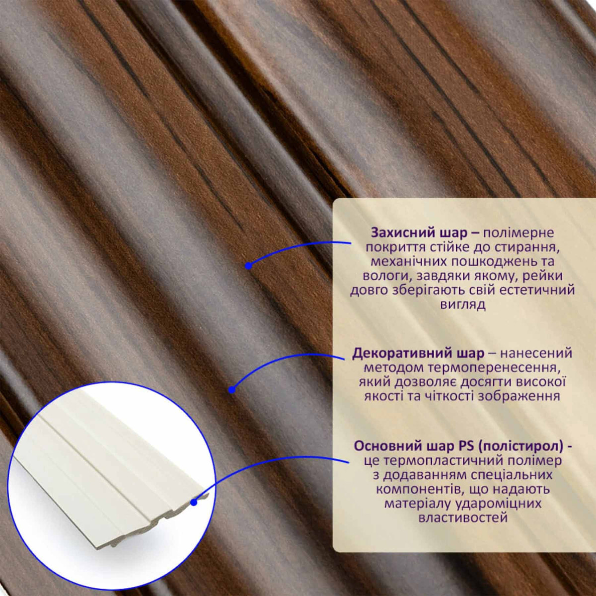 Рейка декоративна PS 2900x120x12 мм Бронзовий венге SW-00002144