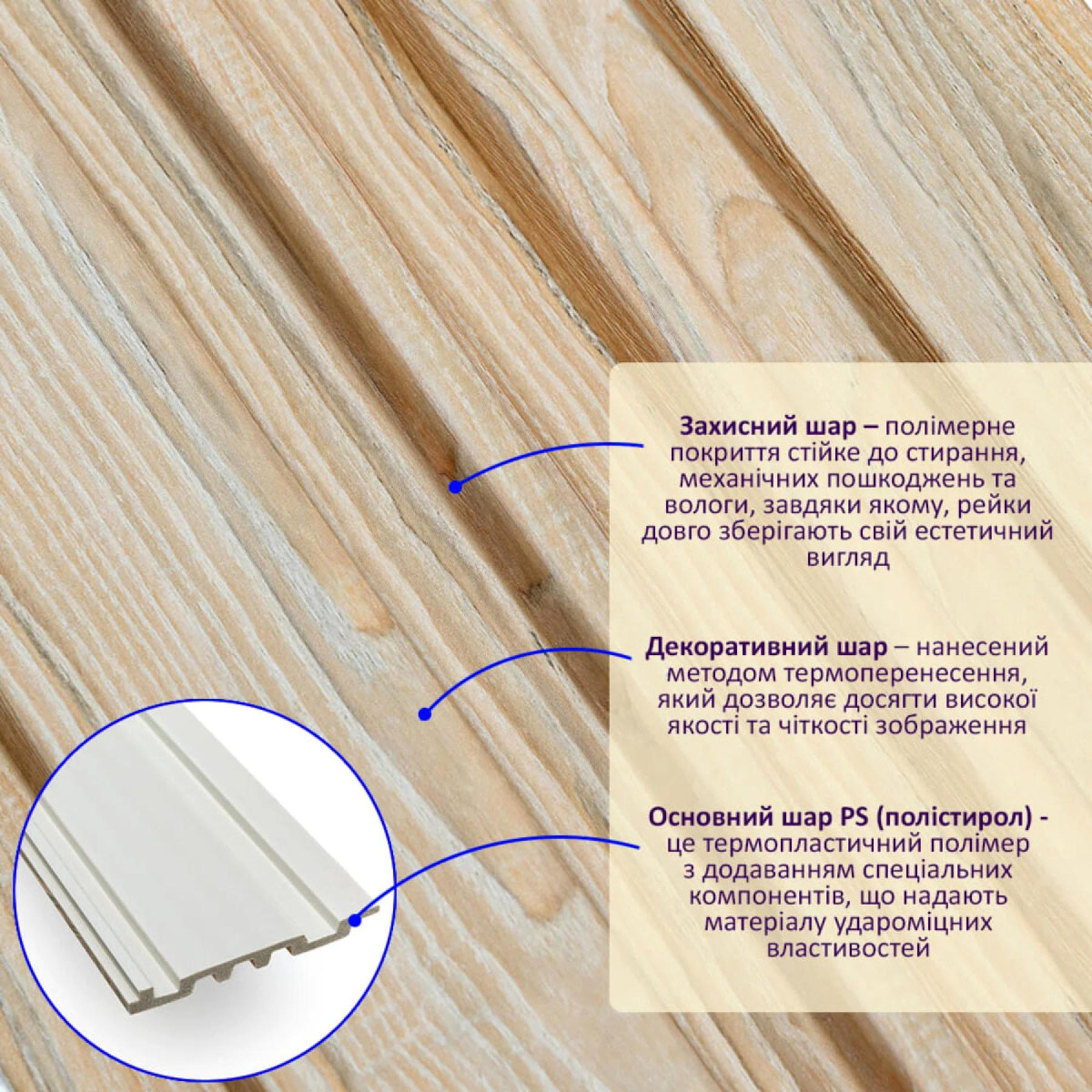 Інтер'єрна рейка PS Пісочне дерево 2900х120х12мм SW-00002130