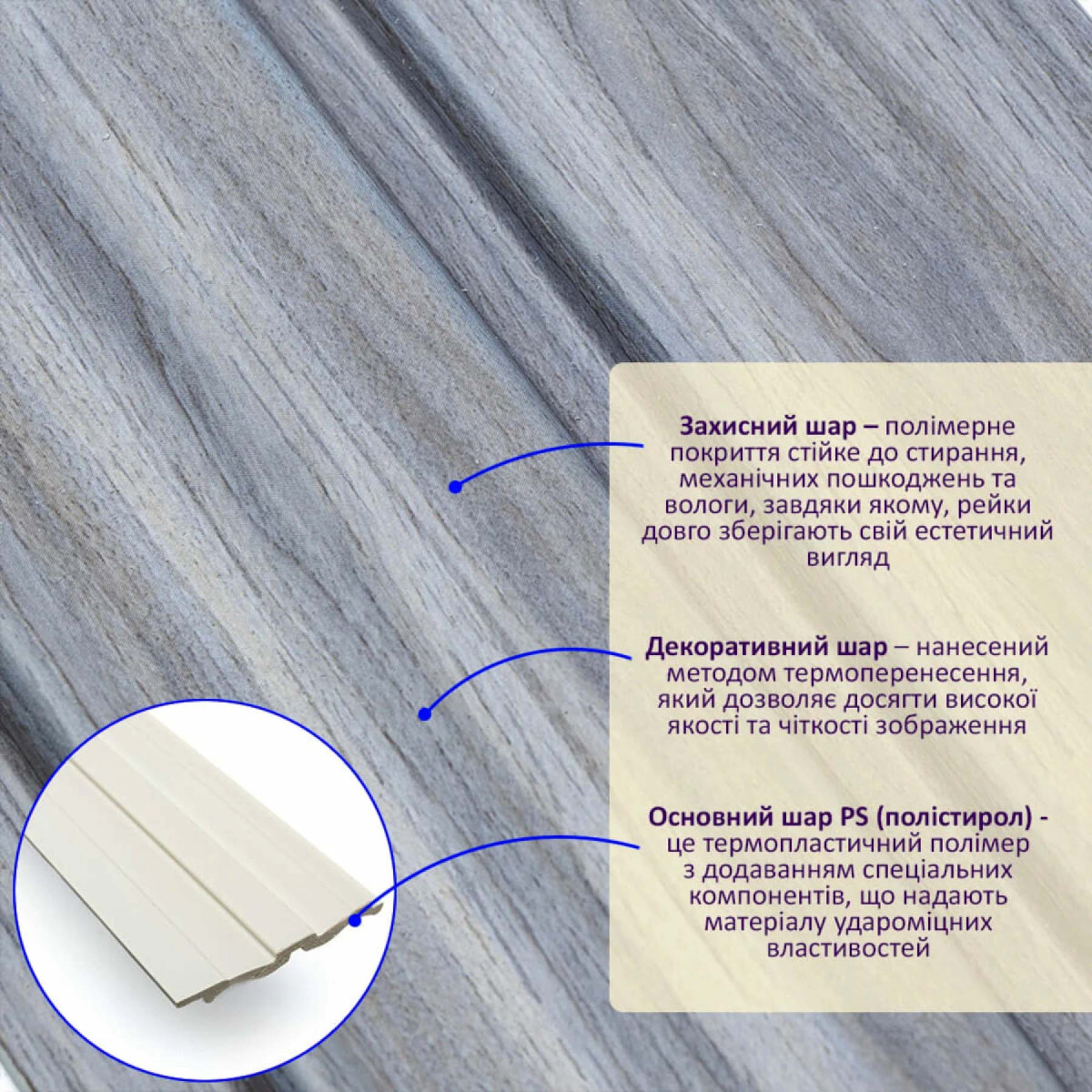 Декоративна рейка PS Сіре дерево 2900х120х12мм SW-00002142