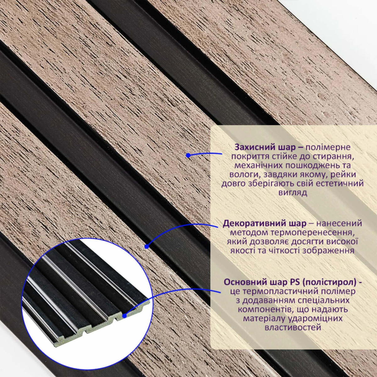 Декоративна рейка PS Сіро-коричнева 2900х120х12мм SW-00001744