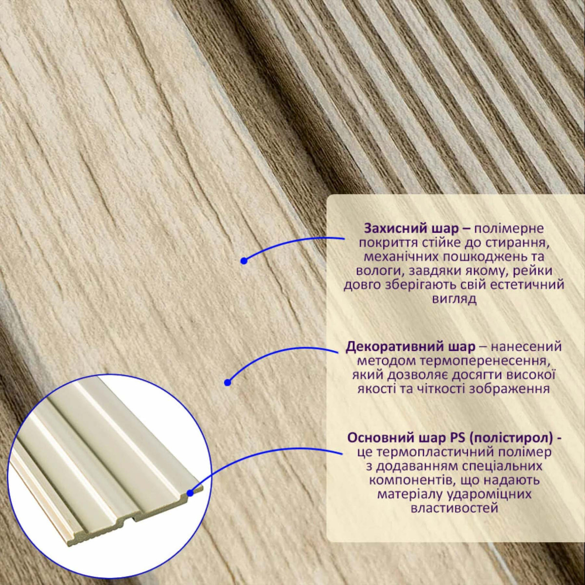 Декоративна рейка PS Світле дерево 2900х120х12мм SW-00001750