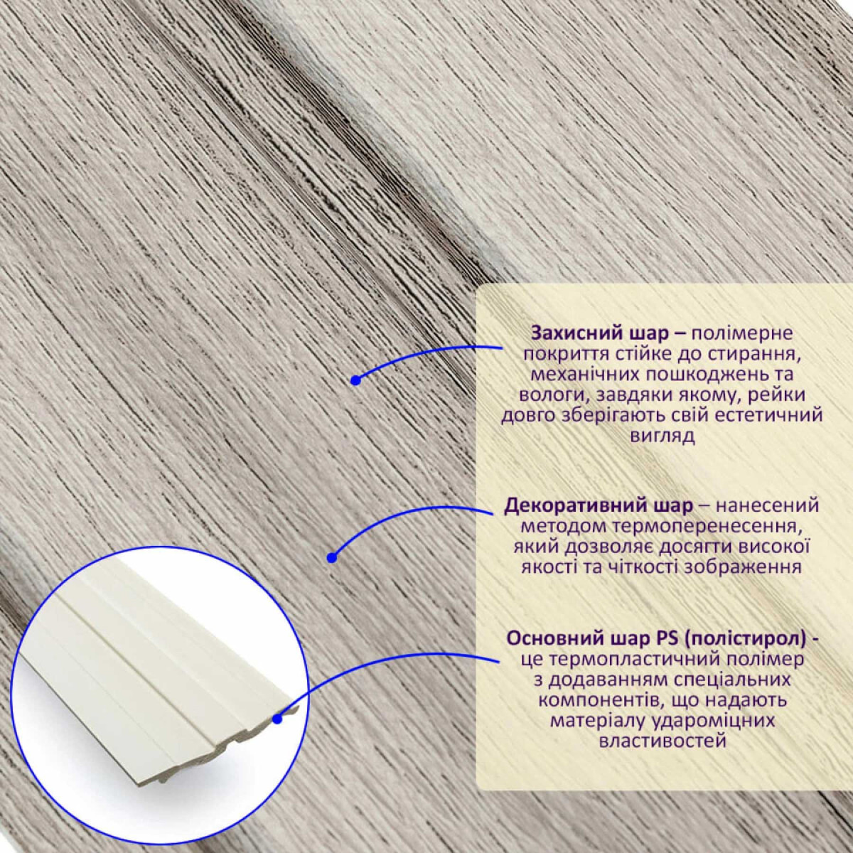 Рейка декоративна PS Сріблястий дуб 2900х120х12мм SW-00002143