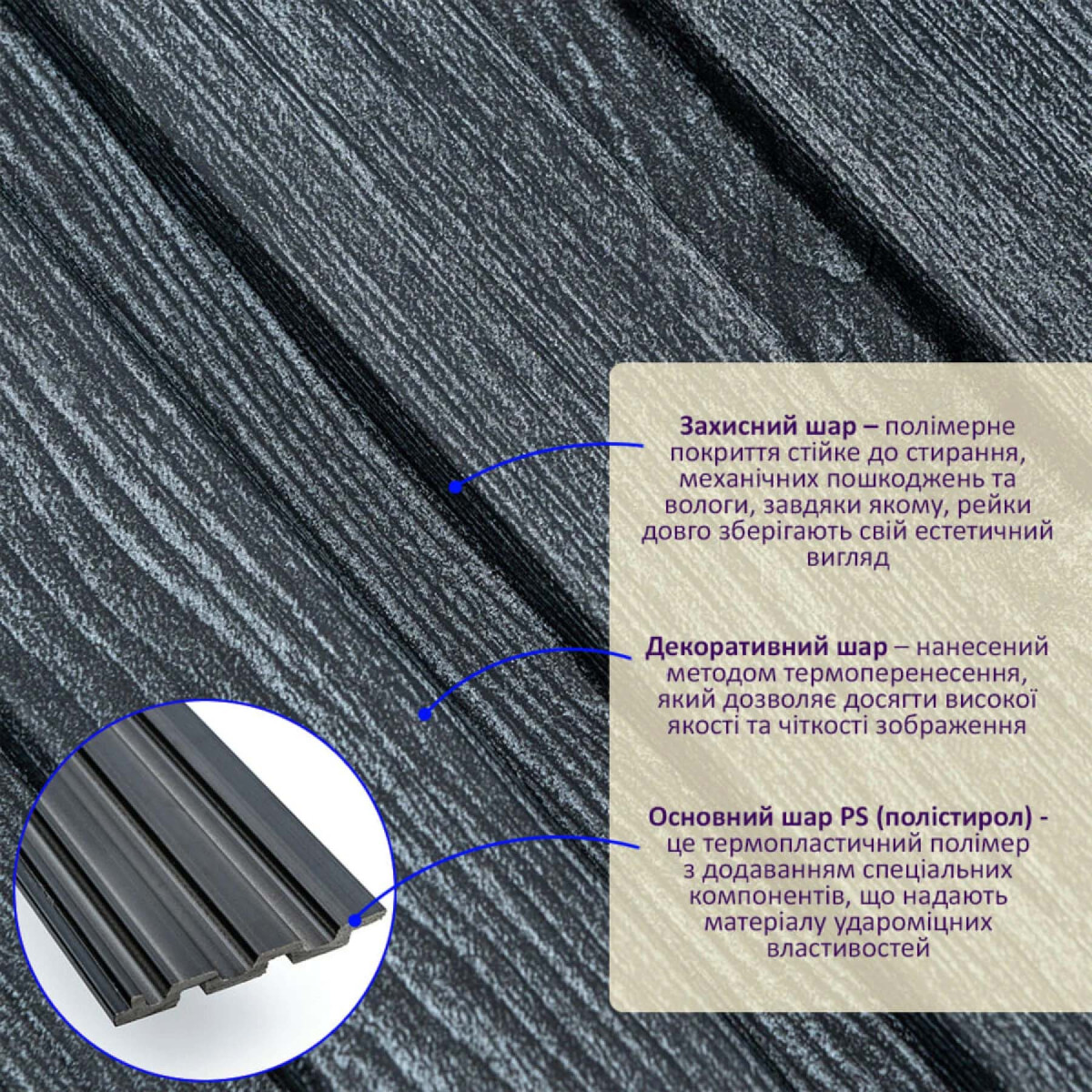 Рейка декоративна PS 2900x120x12мм Темний графіт SW-00002128