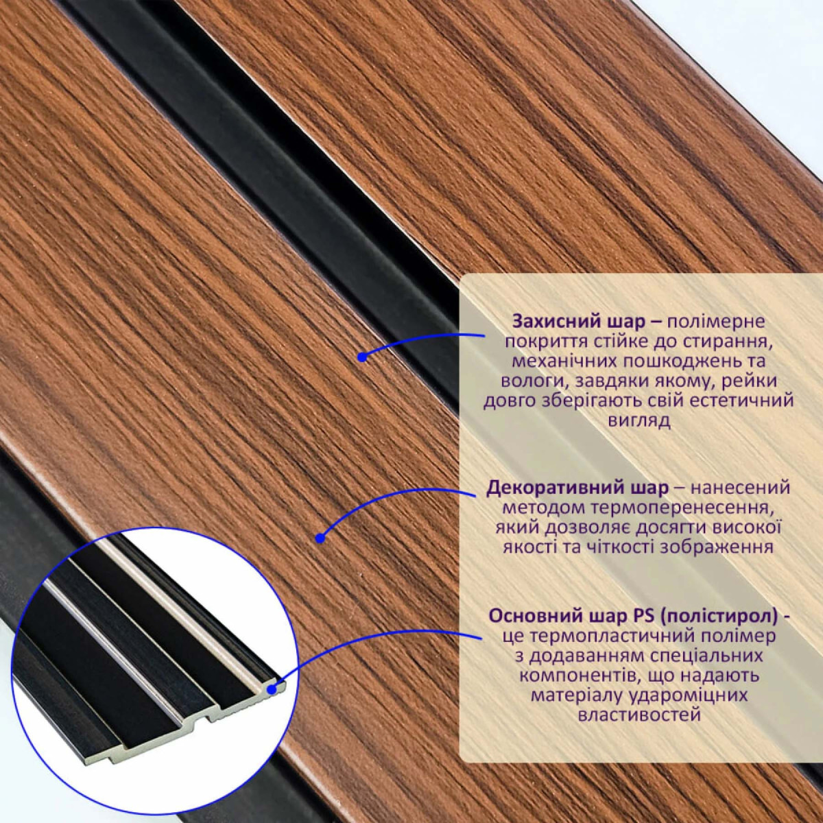 Рейка декоративна PS 2900x120x12мм Темний дуб SW-00001746