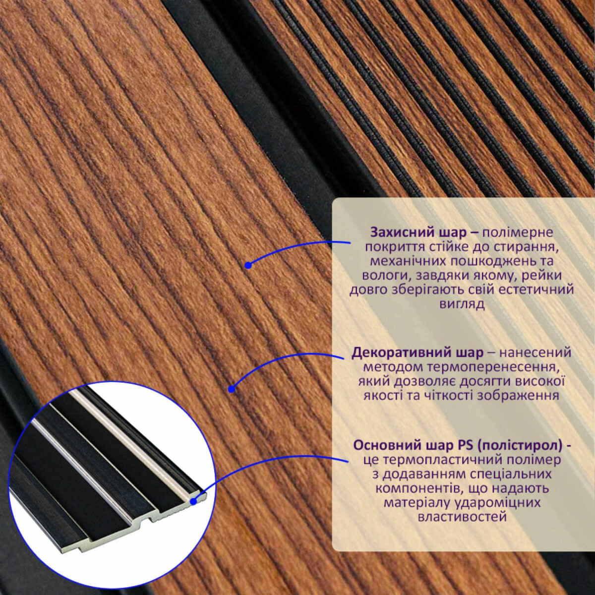 Рейка декоративна PS 2900x120x12мм Теплий каштан SW-00001753