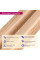 Декоративна рейка PS 2900х120х20мм Бук SW-00002145