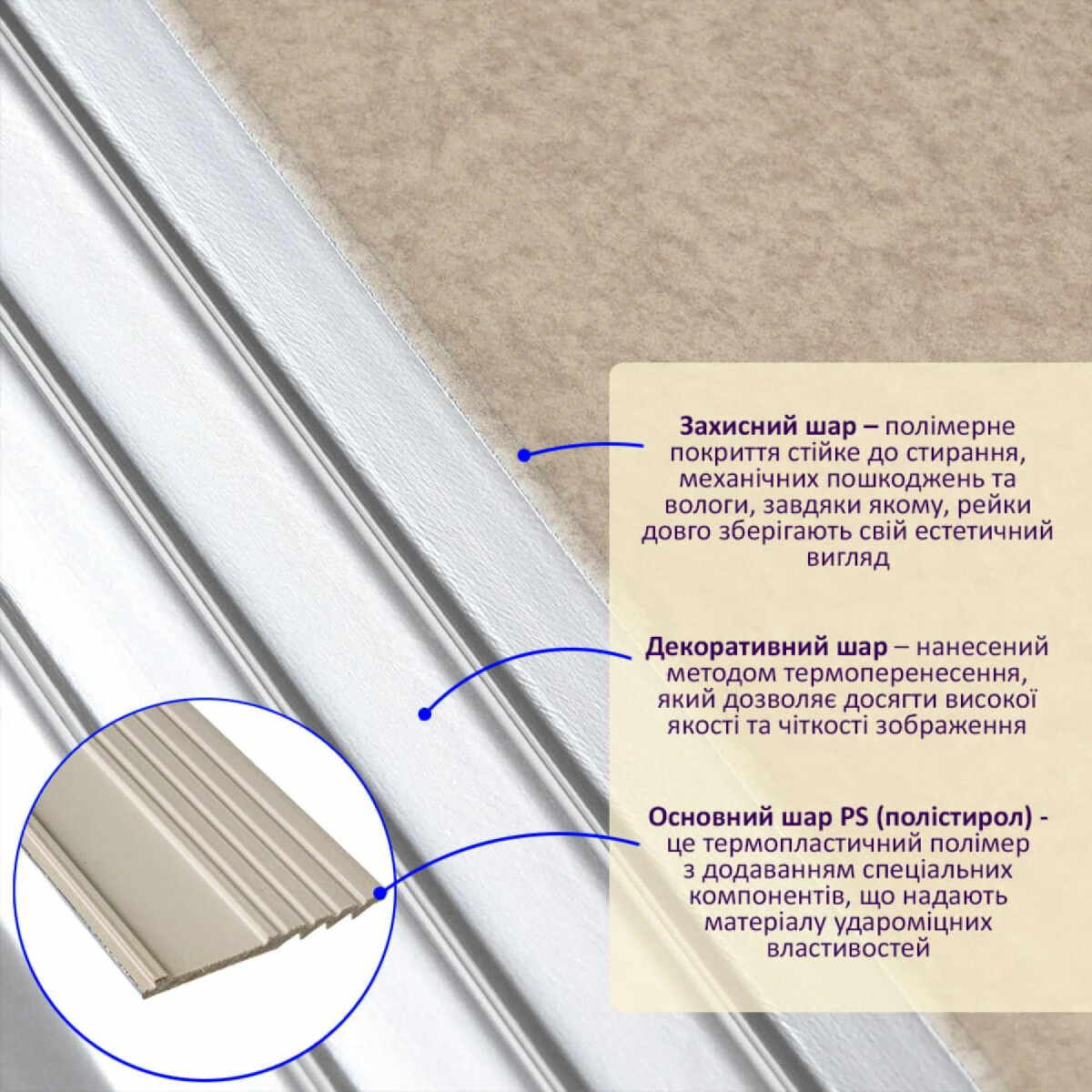 Рейка декоративна PS 2900x160x11мм Бежева зі сріблом SW-00002150