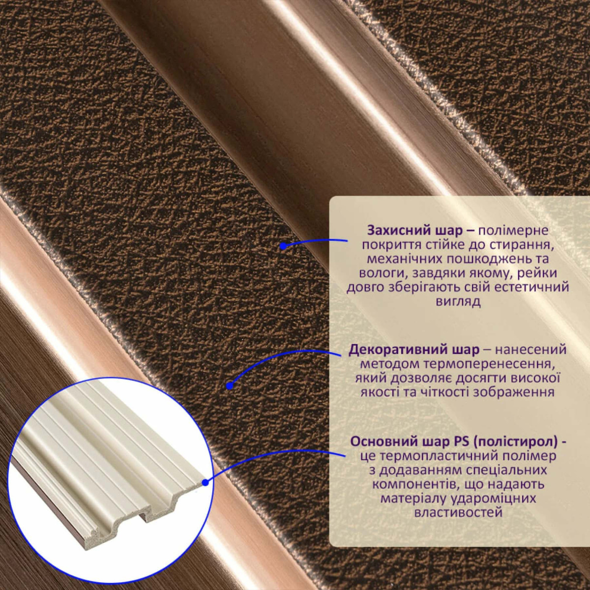 Рейка декоративна PS 2900x120x20мм Коричнева шкіра з бронзою SW-00002147