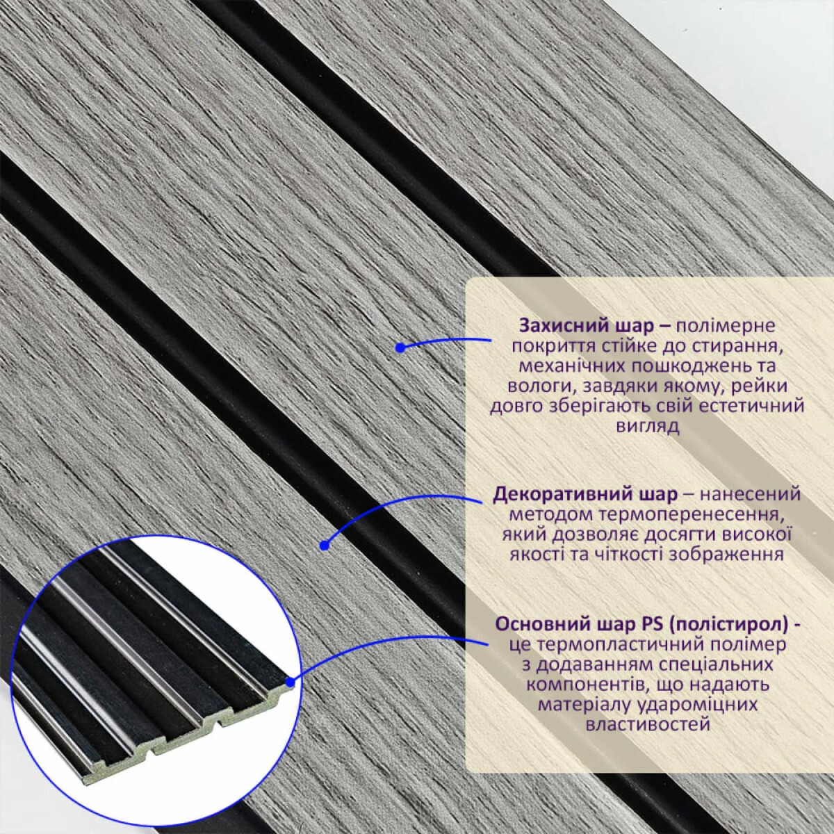 Рейка декоративна PS 2900х120х12мм Світло-сірий дуб SW-00001740