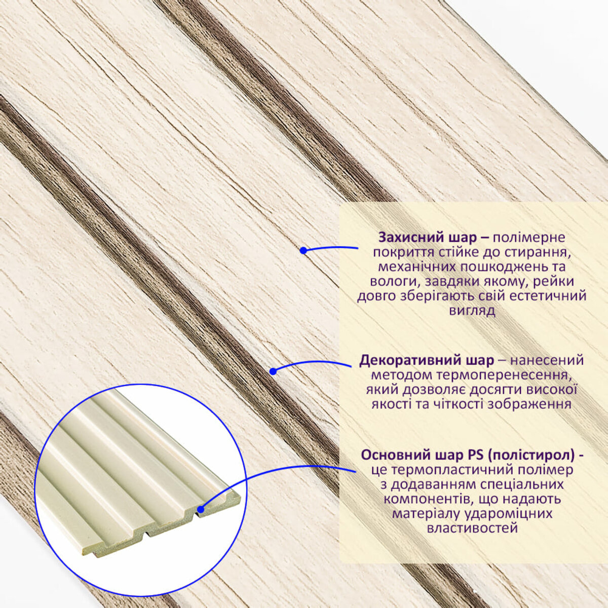 Декоративна рейка Білий дуб PS 2900x120x12мм SW-00001741