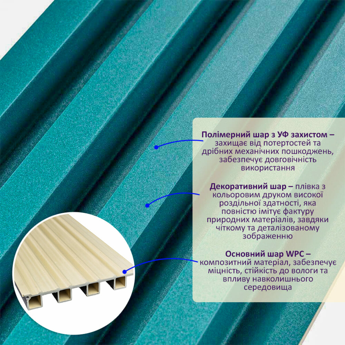 Рейка декоративна WPC стінова 3000x160x23мм Темна бірюза SW-00001863