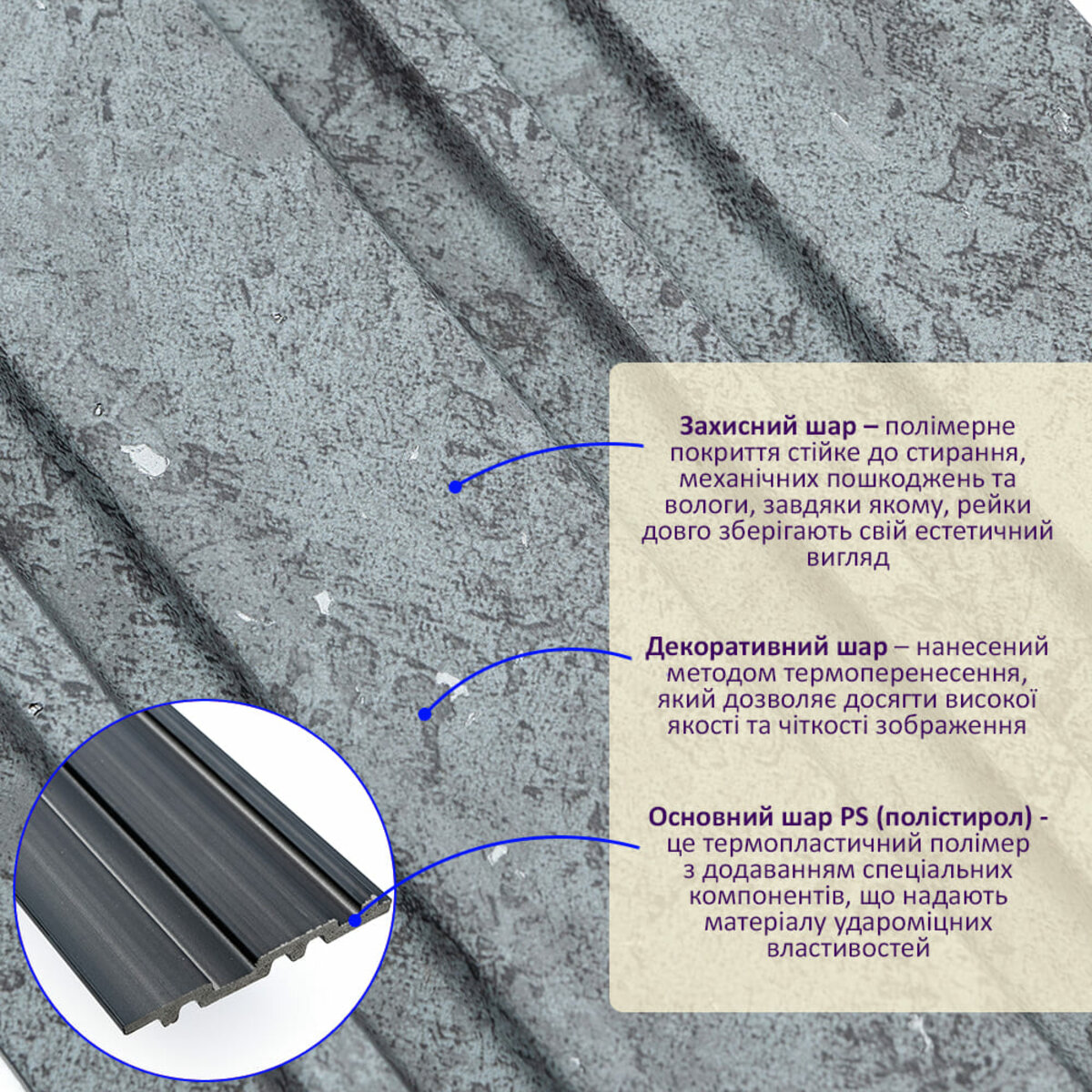 Декоративна рейка для стін PS 2900×120×11 мм Бетон SW-00002132