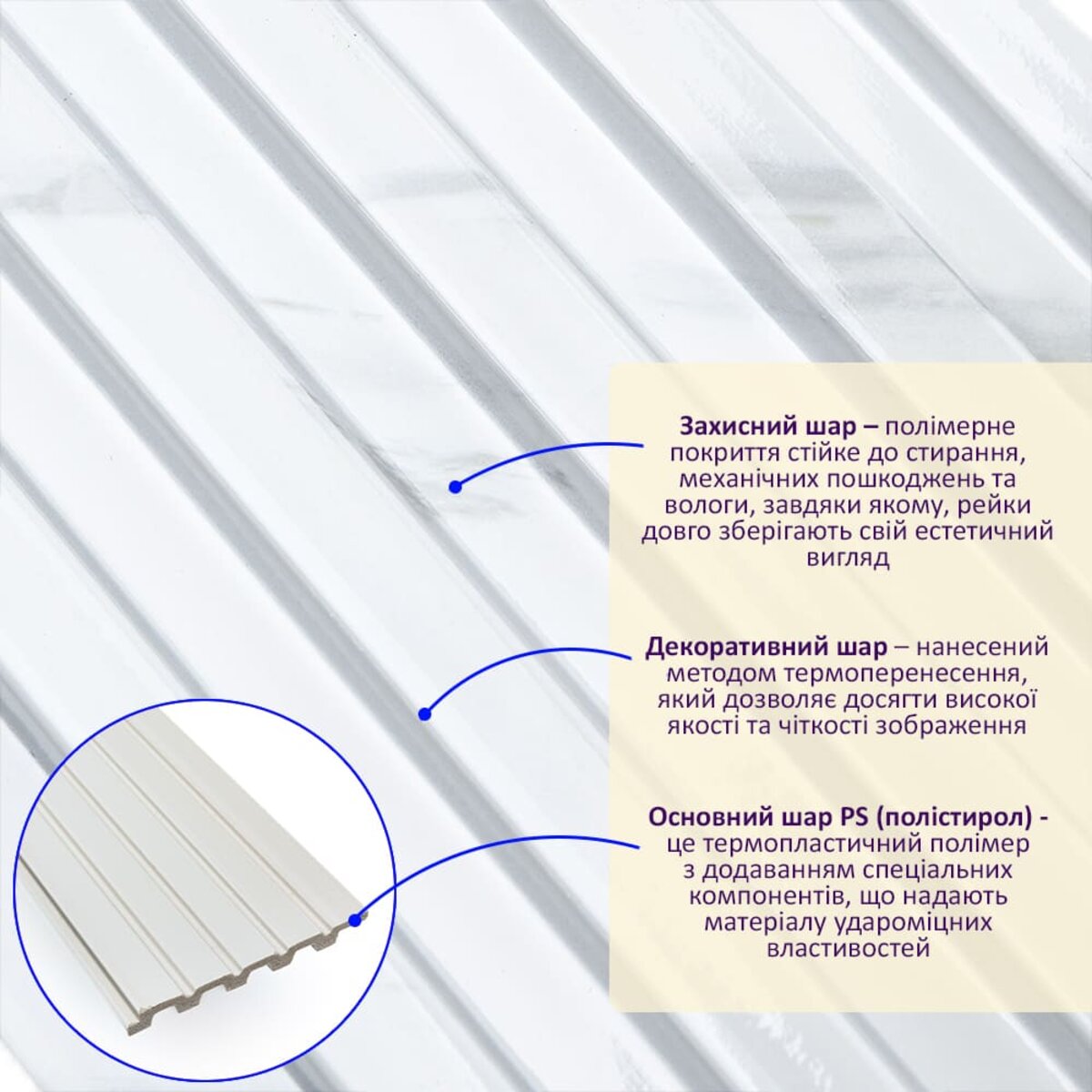 Декоративна рейка Білий мармур PS 2900×120×11 мм SW-00002134