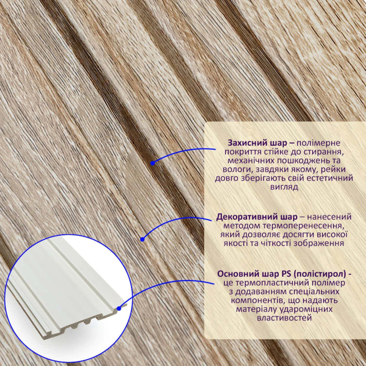 Інтер'єрна рейка PS вологостійка колір Дуб 2900x120x12мм SW-00002136