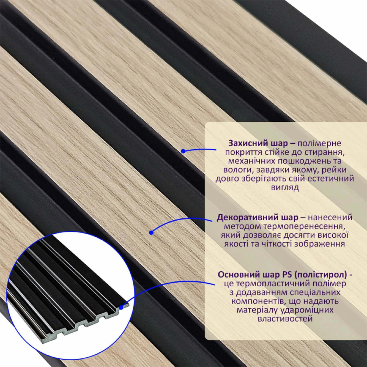 Рейка декоративна PS 2900×120×11 мм Дуб з графітом SW-00001738